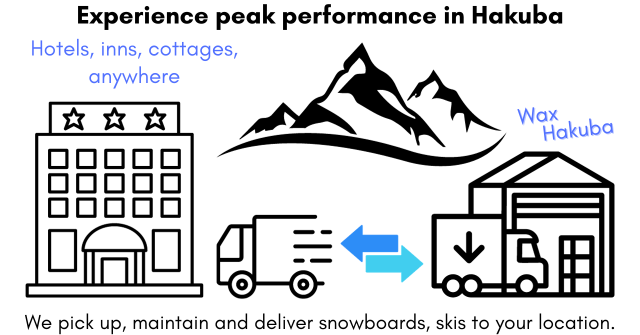 waxHakuba